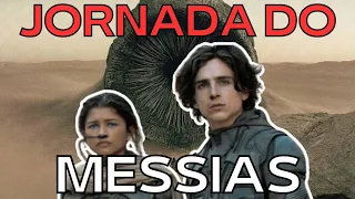 O Árduo Caminho da Areia | Análise Do Filme Duna (2021)