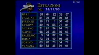 Estrazione del Lotto 25 11 1995