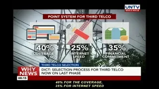 DICT: Selection process for third telco now on last phase