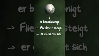 Unser Mond entfernt sich - WARUM ?!🤨😐 #shorts | wissensbert