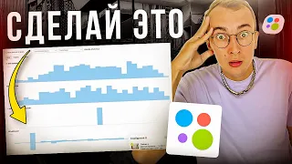 Как ПРОДАВАТЬ на Авито в конце 2023. Опыт Авитолога