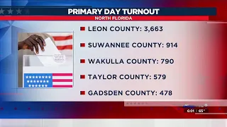 Voter turnout low in Florida this presidential preference primary