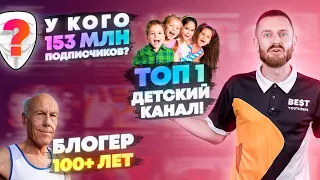 Новости Ютуба 2020 [ТОП2 каналов Ютуба, лучший детский канал]