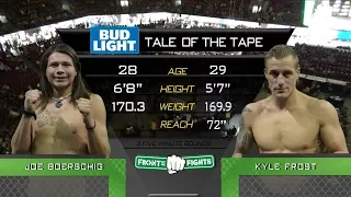 FRONT STREET FIGHTS 14: Joe Boerschig vs Kyle Frost