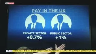 UK Workers Got Pay Rise Of Just £1 Last Year