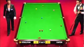 2012 World Snooker Championship Final