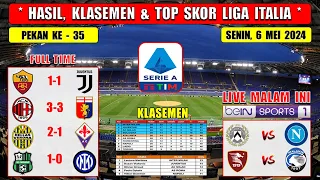 Hasil Liga Italia Tadi Malam ~ ROMA vs JUVENTUS ~ MILAN vs GENOA ~ Liga Italia 2024 Pekan 35