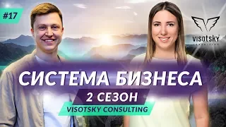 ВЫСОЦКИЙ КОНСАЛТИНГ: Система бизнеса. Бизнес Концентрат 3.0 | PRIZMA Club