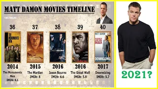 Matt Damon All Movies List | Top 10 Movies of Matt Damon