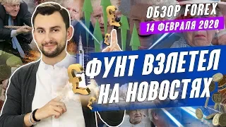 Прогноз по рынку форекс на  14.02 от Тимура Асланова