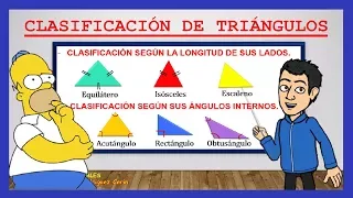 Clasificación de los triángulos según sus lados y sus ángulos