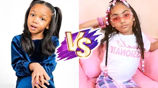 Moments With Bella Bliss VS Lani Love (Khalani Simon) Natural Transformation 🌟 2024 | From 0 To Now