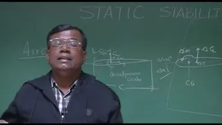 Introduction to Static Stability: Lecture-02