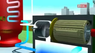 Jak działa elektrociepłownia