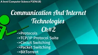 A level Computer Science (9618) P3||Ch#2 Communication And Internet Technologies