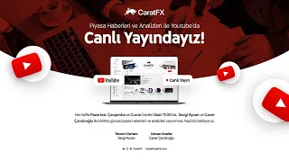 Carat 16 Temmuz Piyasa Analizi