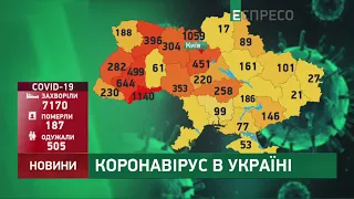 Коронавирус в Украине: статистика за 23 апреля