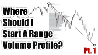 Where Should I Start a Range Volume Profile? (Part 1)