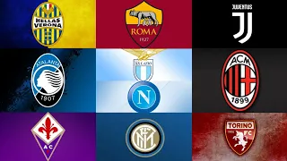 TOP 20 INNI SERIE A SQUADRE 2020/2021