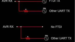 Multiple UART headers on Arduino Simulation