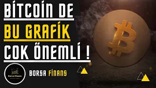 BİTCOİN DE DEV DALGA GELDİ ÇATTI !!! BİTCOİN ANALİZ | BİTCOİN YORUM | BORSA FİNANS