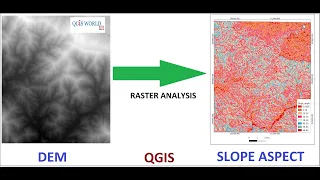 How to create slope aspect and slope angle map in QGIS