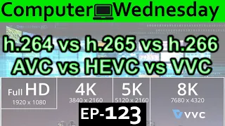 h264 vs h265 vs h266 Explained {Computer Wednesday Ep123}