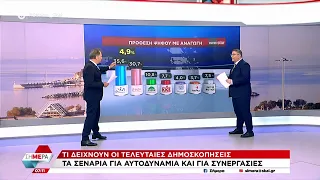 Τι δείχνουν οι τελευταίες δημοσκοπήσεις - Τα σενάρια για αυτοδυναμία και για συνεργασίες | Σήμερα