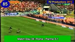 Vincenzo Montella - 141 goals in Serie A (part 3/4): 73-107 (Roma 2000-2003)