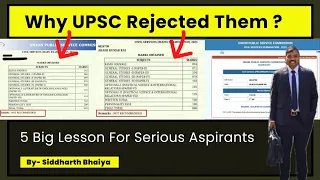 (Lesson For Aspirants) Why UPSC Rejected Them? by Siddharth Bahiya UPSC