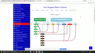 Coin Nuggets ot 13,11,2017