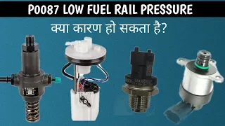 P0087 Low fuel rail Pressure | How to solve systematically?