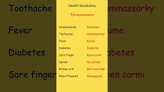 Health Vocabulary In Finnish | #finnishlanguage #finland #shortvideo