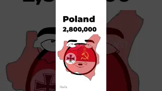 Death's in WW2 per country| Credit: @AshDoesGames.  | #countryballs