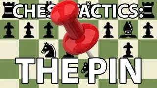 Chess Tactics: The Pin