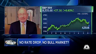 Tony Dwyer: predicting the next bull market? Take a look at 1995