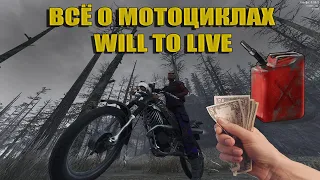 ВСЁ О МОТОЦИКЛЕ / Will To Live Online