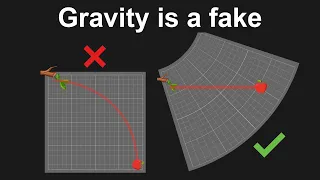Why Gravity is not a force | Uncovering the Law of Gravity | Explained with General Relativity