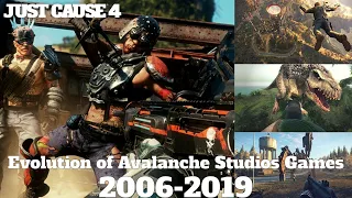 Evolution of Avalanche Studios Games 2006-2019