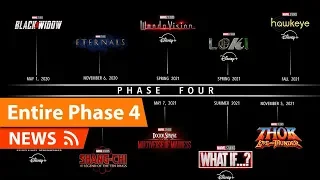 Entire Phase 4 WAS Revealed & Blade IS NOT Part of it