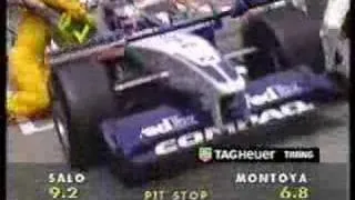 2002 f1 Seasons Highlights