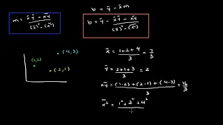 Regression line example | Statistics and probability | Sec Maths | KA Urdu