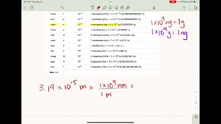 Metric Conversion: m to nm