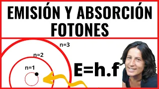 ABSORCIÓN y EMISIÓN de FOTONES ☀️ Nivel FUNDAMENTAL y niveles EXCITADOS.