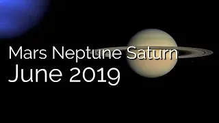 Mars Trine Neptune & Opposite Saturn June 13th 2019 - True Sidereal Astrology