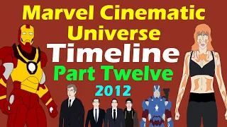 Marvel Cinematic Universe: Timeline (Part 12 - Spoilers)