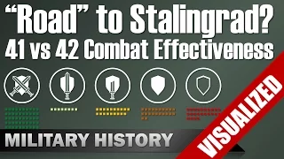 Case Blue: "Road" to Stalingrad? Combat Effectiveness 1941 vs 1942