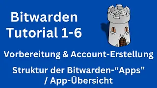 Bitwarden-Tutorial 1 Vorbereitung & Account-Erstellung 6 Struktur Bitwarden-"Apps"/App-Übersicht