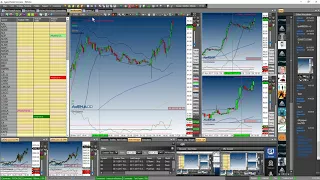 Learn the skills of a CME Pit Trader and AgenaTrader