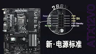 【硬件科普】intel要换电源接口标准了？老电源还能不能用了？一个视频带你从根本去了解新ATX12VO